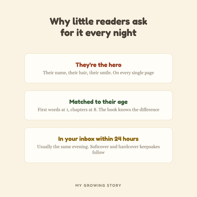 Benefits of a personalized book